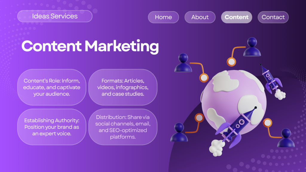 Digital Marketing Services