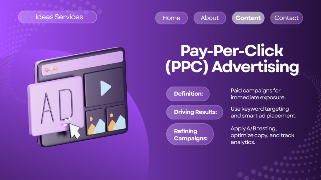 “turning traffic into sales funnel strategy